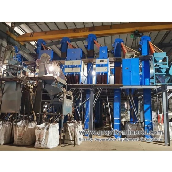 Solución de beneficio integrada para mineral de titanio-circonio (gravedad-magnética-electrostática)