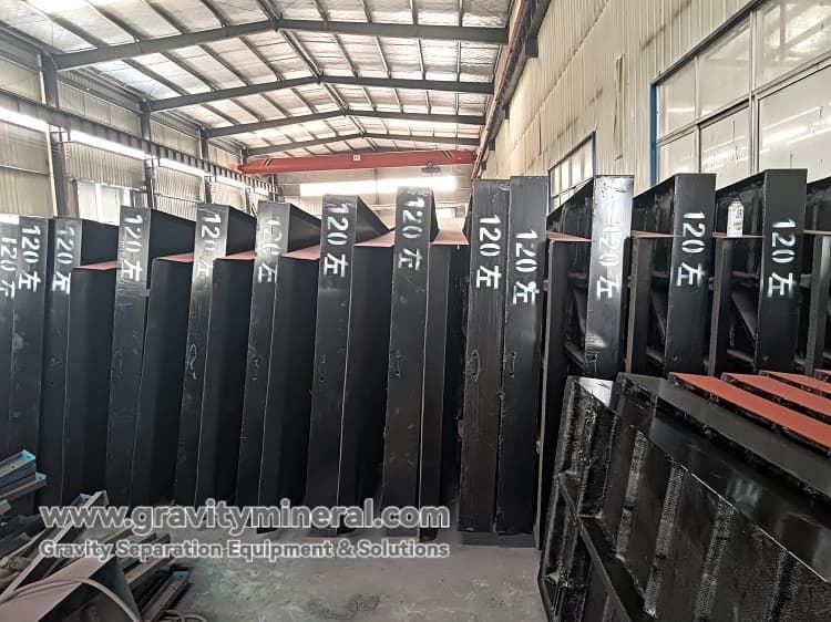 Línea de producción y proceso de beneficio de mineral aluvial